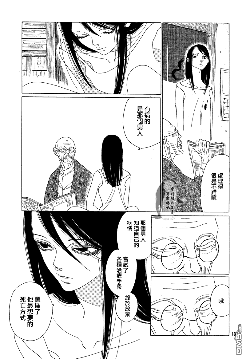 番外 · 新寄生兽f case05 （17P）