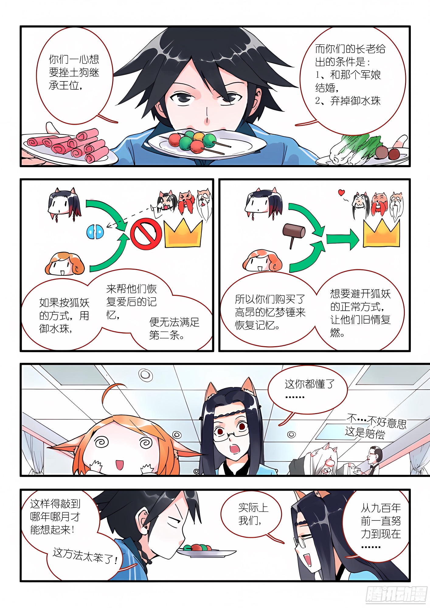 008·下