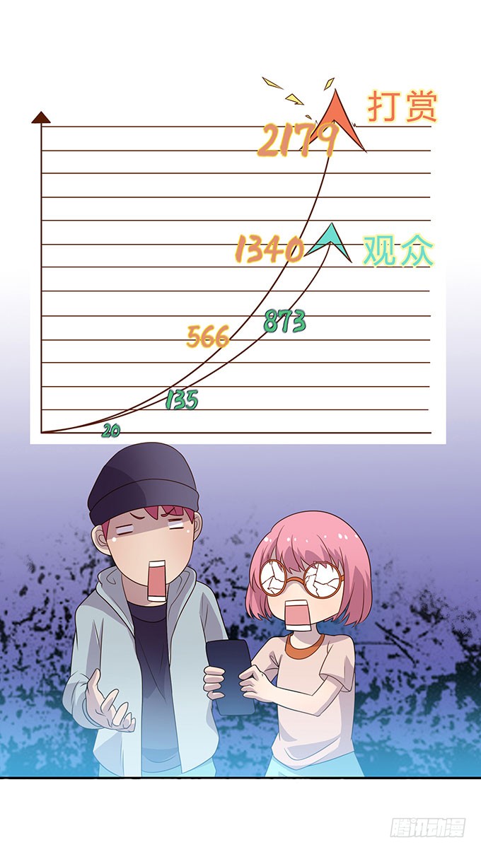 第二次直播