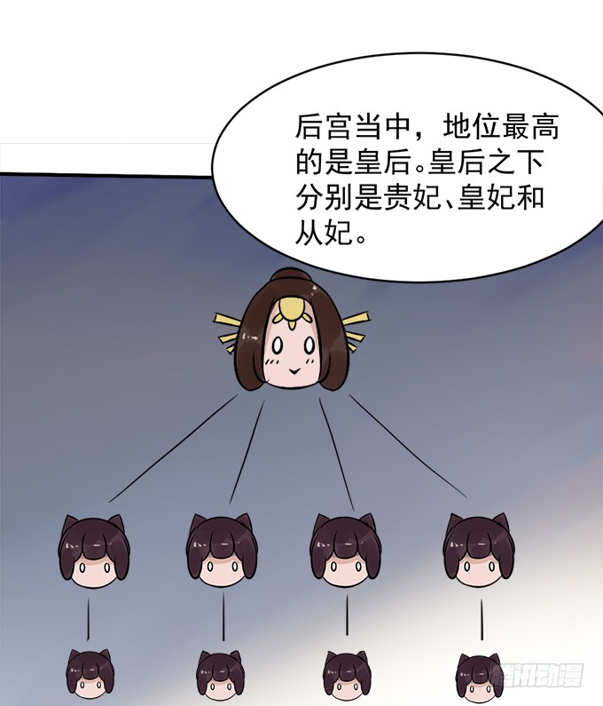 初入皇宫