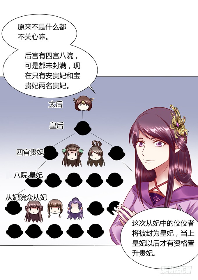 晚宴礼仪