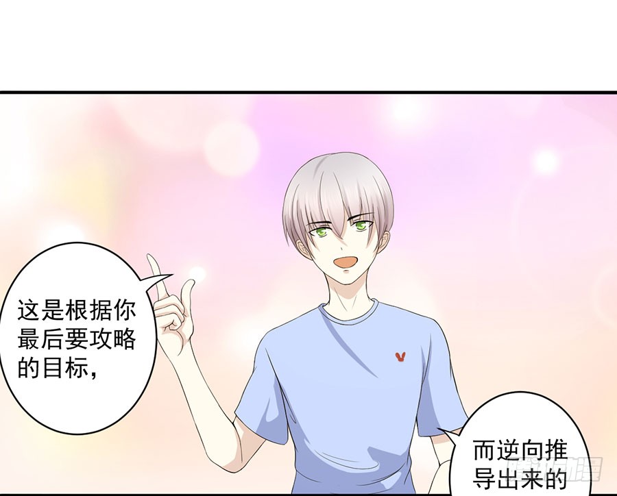 007：攻略目标是正太？！