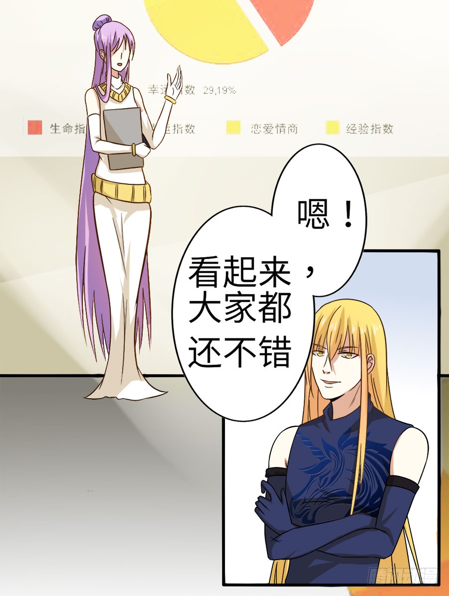016：大天使降临！