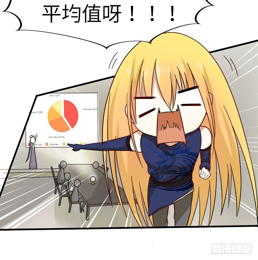 016：大天使降临！