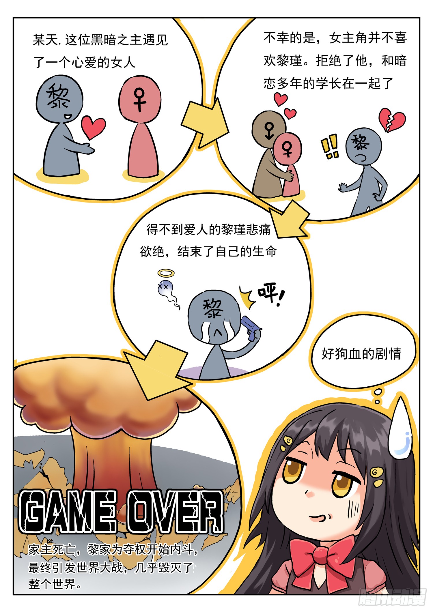 第一话 喵喵喵？