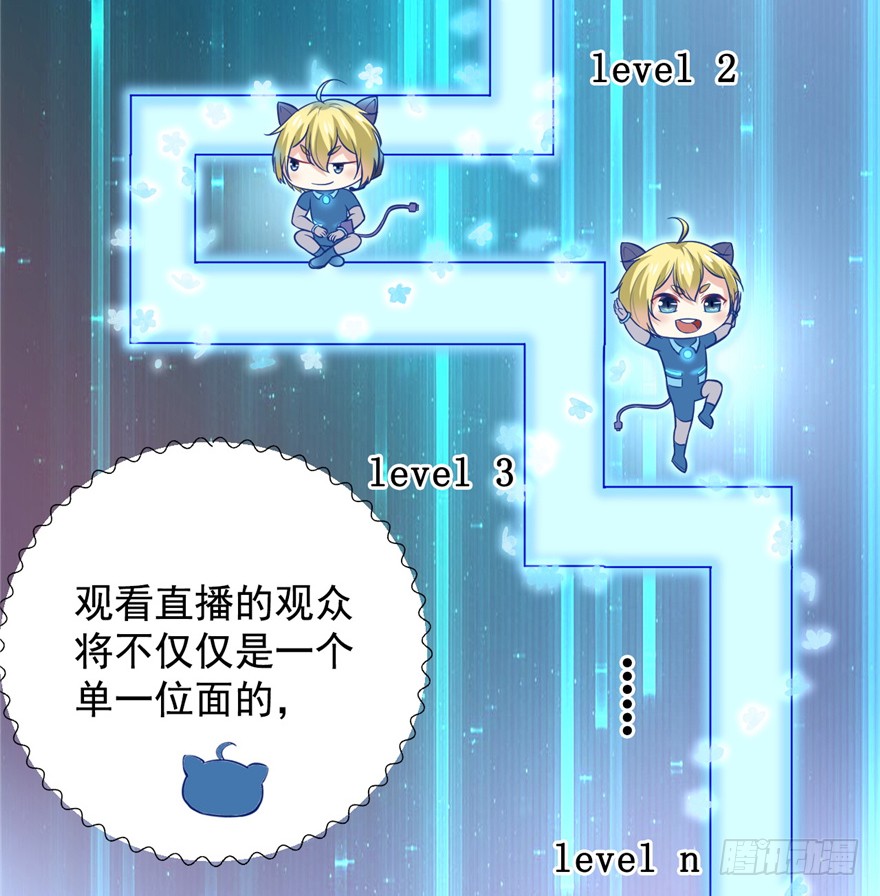 02 直播间扑了！