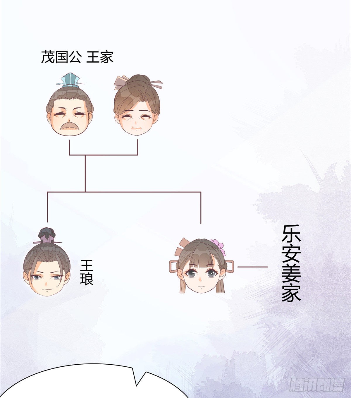 第八话