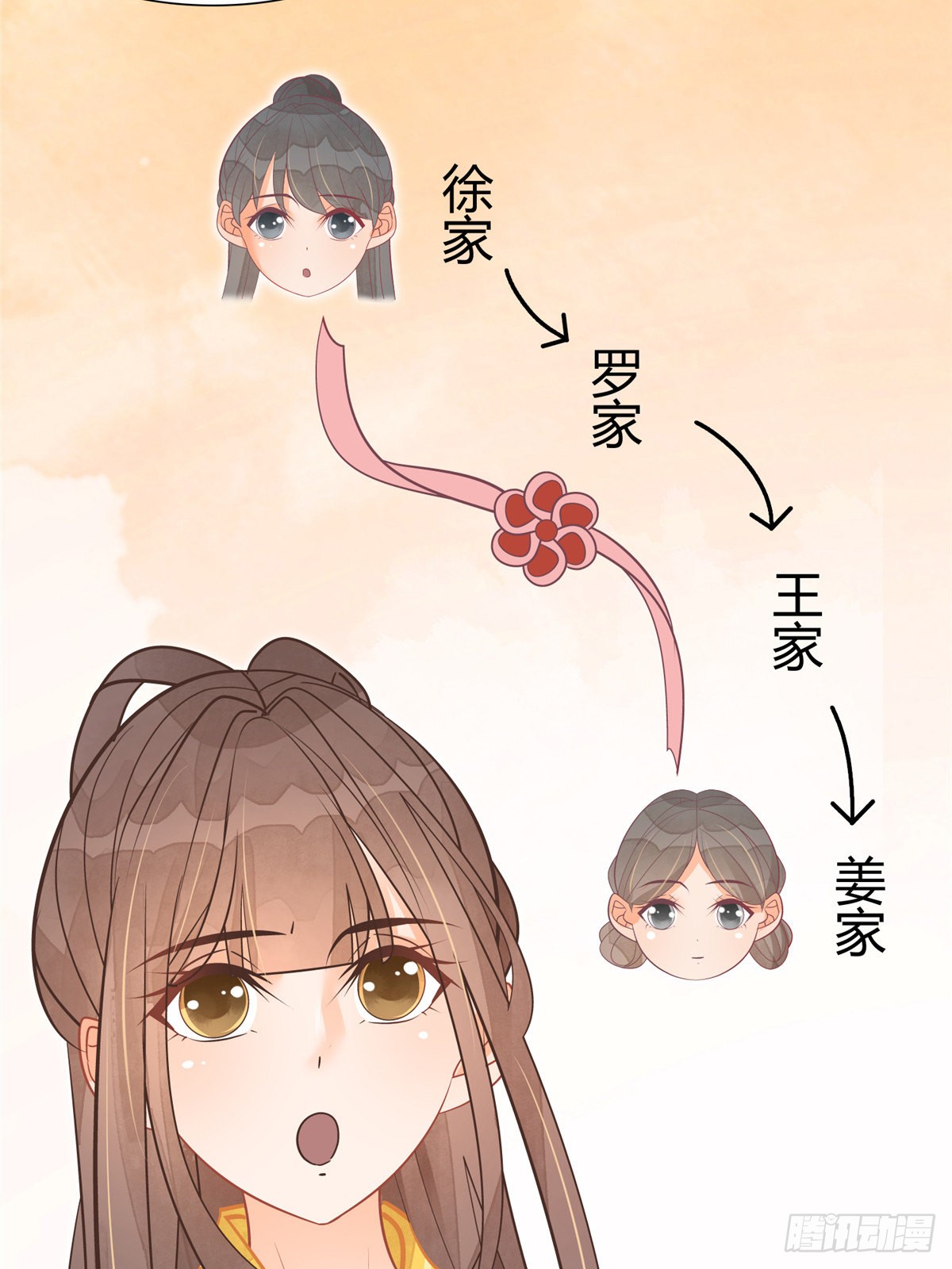 第八话