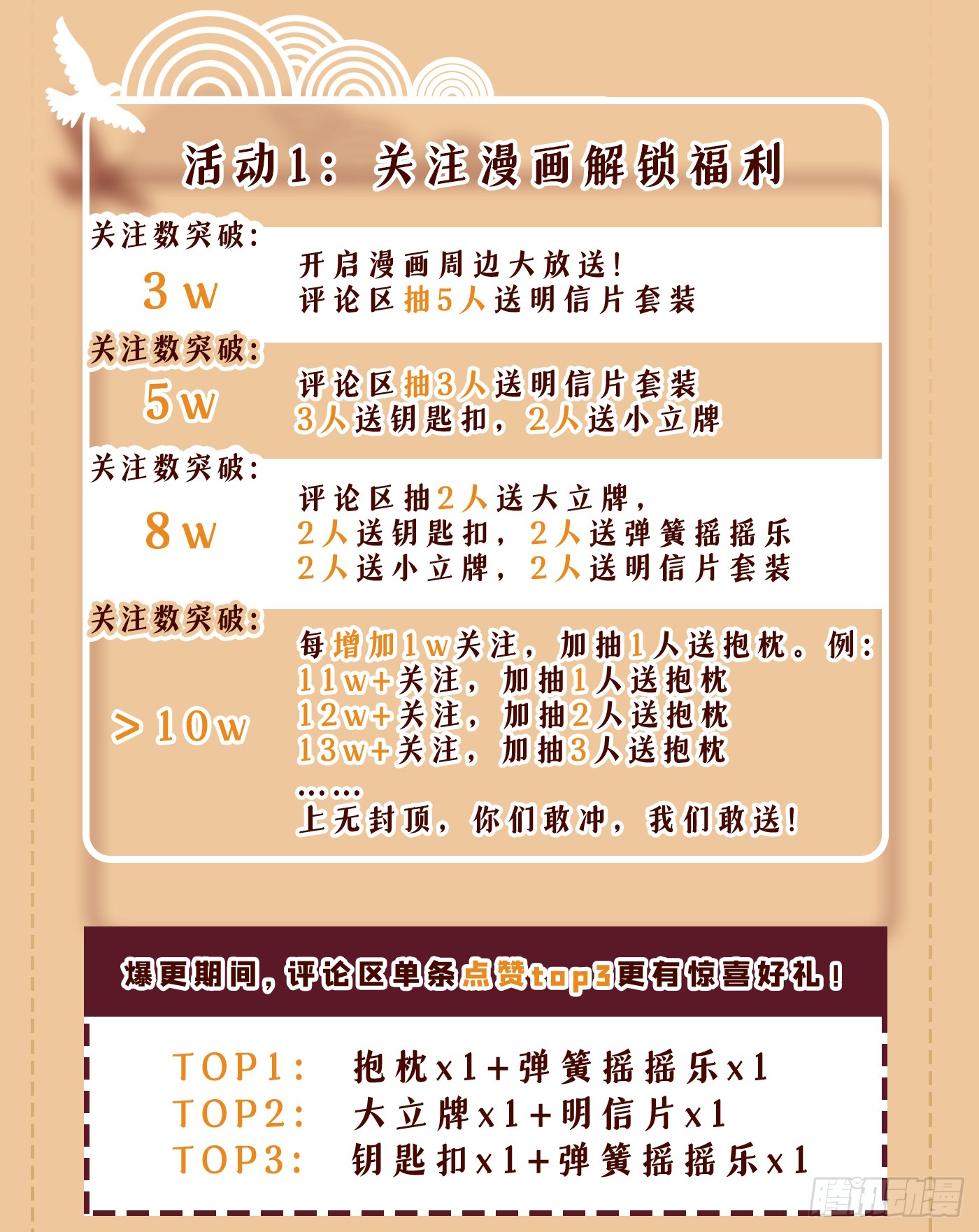 第1话 这一世是恋人？！